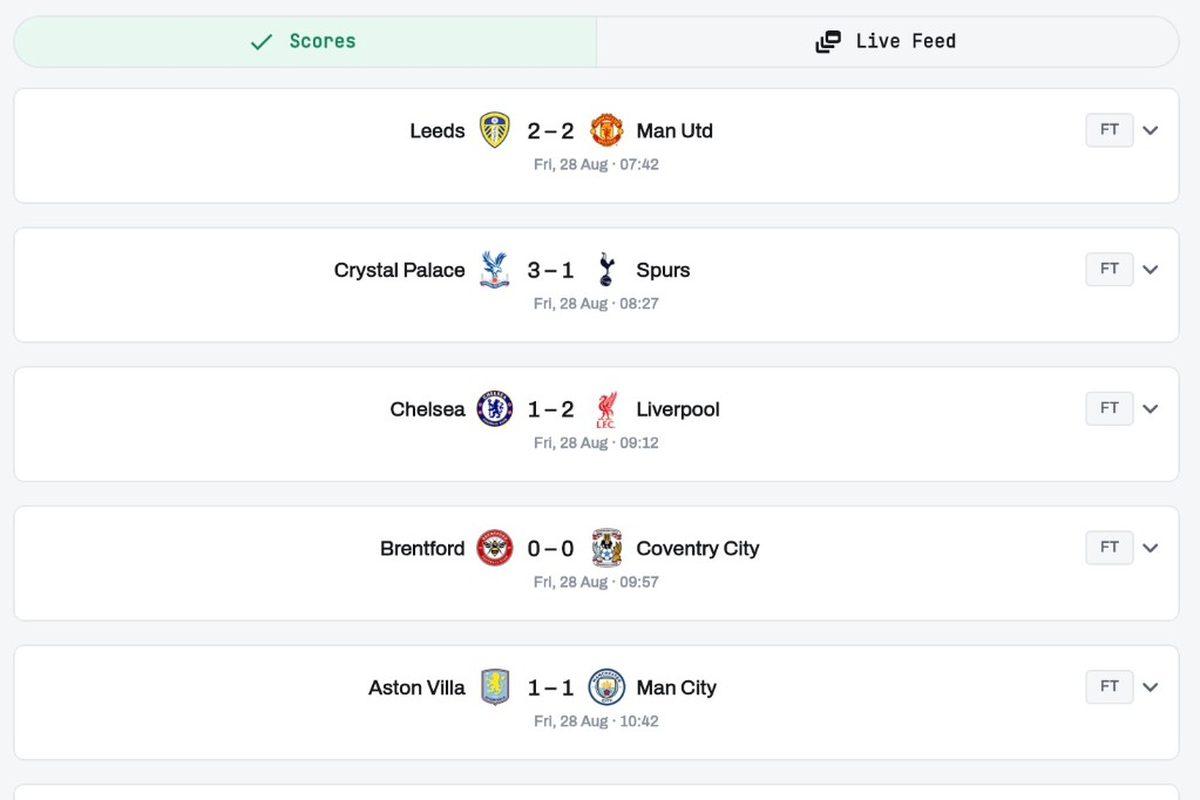 Gameweek scores with full-time results and a Live Feed tab
