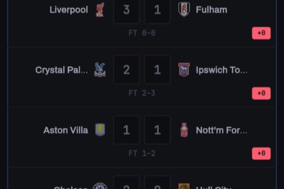 Scoreline fixture list with predicted scores and full-time results
